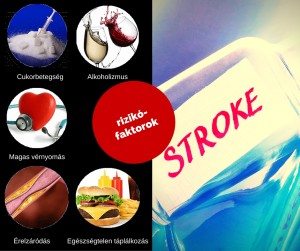 Mozgásszervi rehabilitáció stroke